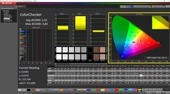 ColorChecker calibrato