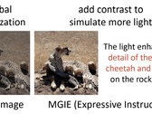 Un esempio di ingresso e uscita MGIE. (Fonte: arXiv)