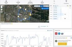 GPS test: Nokia 2.1 - Panoramica