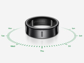 L'anello Galaxy è disponibile in nove misure con diverse capacità e durata della batteria. (Fonte: Samsung)
