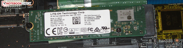 Un SSD NVMe viene usato come drive di sistema.