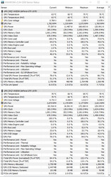 Consumi energetici sotto carico (PT 50 %)