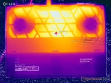 Stress Prime95+FurMark (copertura D)