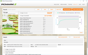 PCMark 8 Storage Accelerated