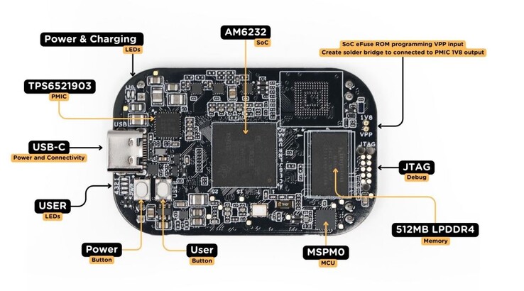 Sono disponibili anche LED controllabili dall'utente. (Fonte immagine: BeagleBoard)