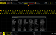 Luminosità PWM 4/10: 240 Hz