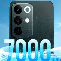 Il C85 Pro avrà una batteria enorme (fonte: Realme)