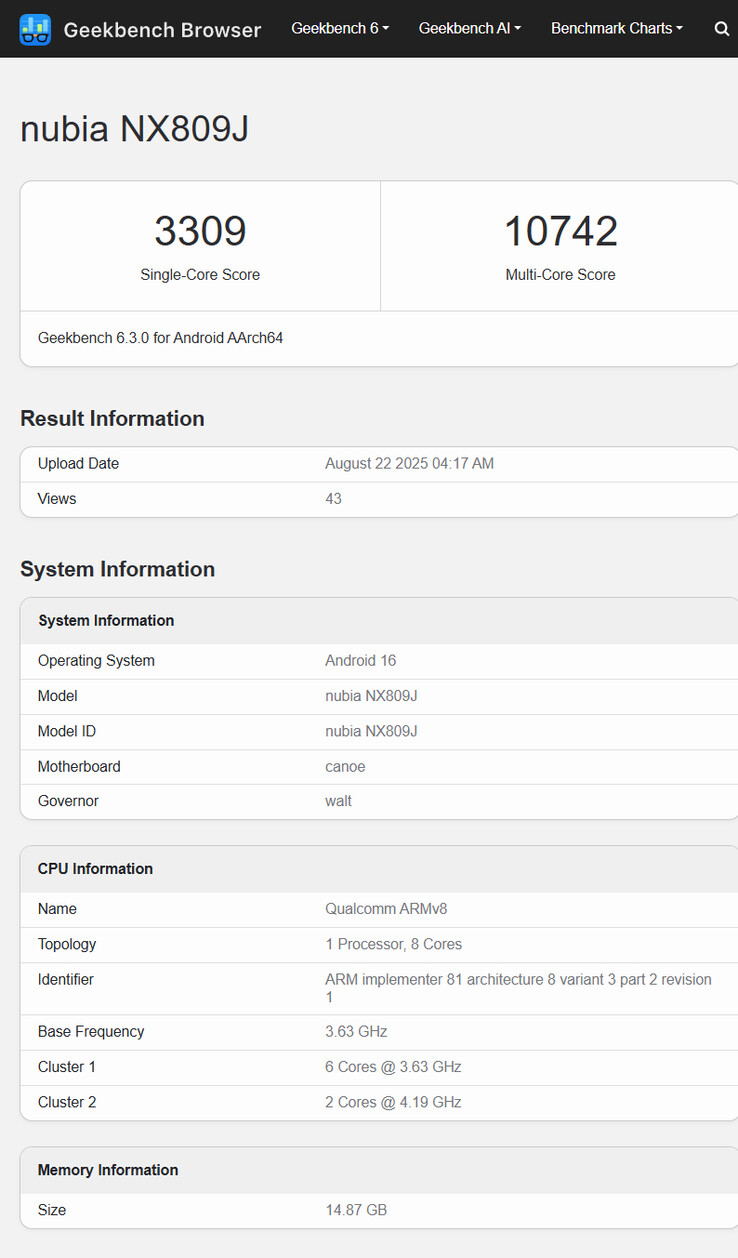 (Fonte: Geekbench)