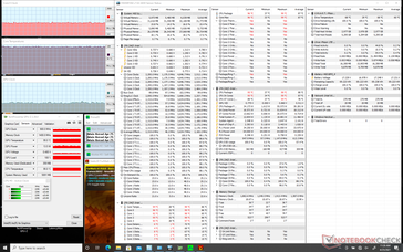 Stress Prime95+FurMark (Cooler Boost on)