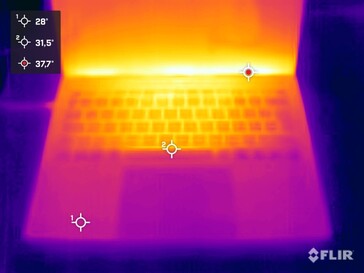 Temperature di superficie lato superiore (minimo)