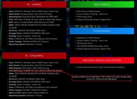 Specifiche tecniche di Big O V3 (con correzione della CPU). (Fonte immagine: Origin PC - modificato)