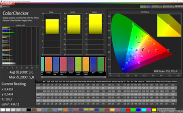 CalMAN: Precisione del colore - contrasto automatico, colori standard, spazio colore target DCI P3