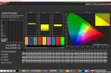 Precisione del colore (Modalità colore standard, spazio colore target sRGB)