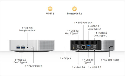 Porte di connettività e opzioni di connettività wireless del mini PC