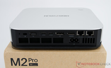 Minisforum M2 Pro - Connessioni posteriori