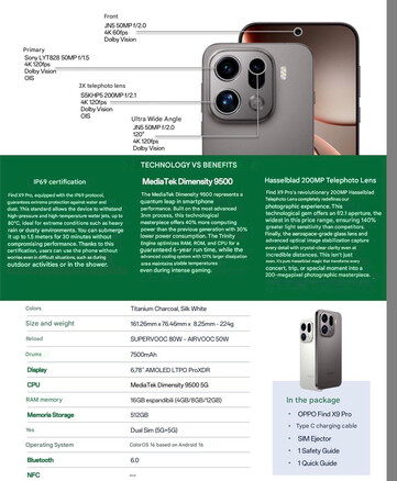 (Fonte immagine: via Paras Guglani - traduzione automatica)