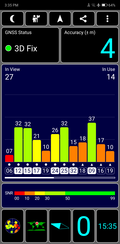 GPS Test all'aperto