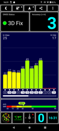 Test GPS - All'aperto