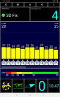 GPS Test: al chiuso