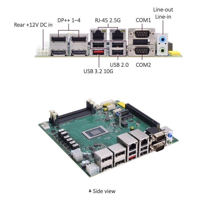 La scheda madre mini ITX GMB150 è dotata di doppia porta Gigabit Ethernet. 