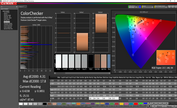 ColorChecker (calibrato)