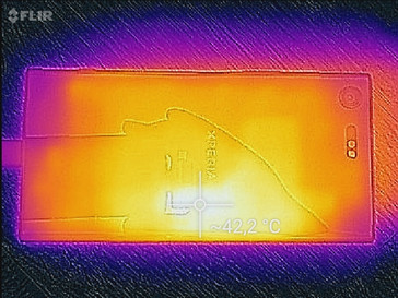 Calore lato posteriore