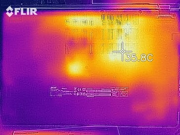 Generazione di calore lato inferiore (idle)