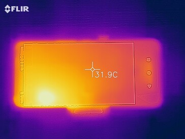 flir in Xmode senza ventola