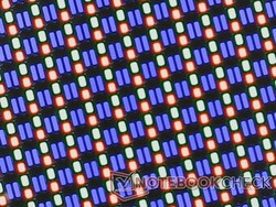 Pixel RGB nitidi grazie al rivestimento lucido