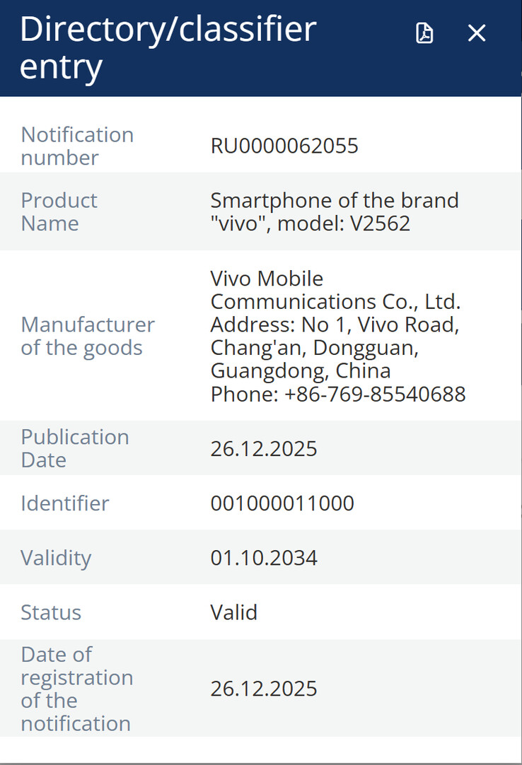 (Fonte: Commissione economica eurasiatica)