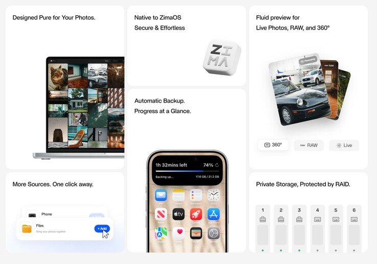 Nuove funzionalità in ZimaOS 1.8