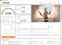 i punteggi di 3DMark Time Spy calano drasticamente con l'alimentazione a batteria