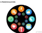 Parte della presunta UI del Huawei Watch 3. (Fonte: Weibo)