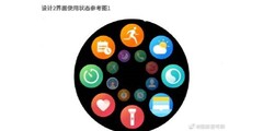 Parte della presunta UI del Huawei Watch 3. (Fonte: Weibo)