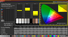 Colorchecker (calibrato)