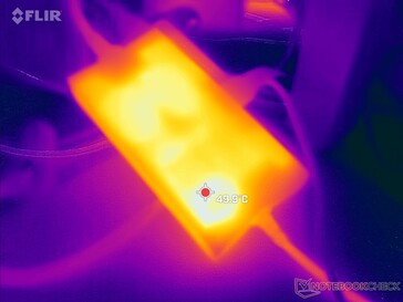 L'adattatore CA può raggiungere i 50 C quando si utilizzano giochi o altri carichi elevati per periodi prolungati