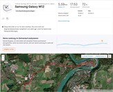 Samsung Galaxy M12 posizionamento - Panoramica