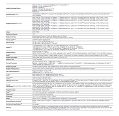 Power 15 G7 Specs (Source: HP)