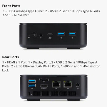Configurazione delle porte del mini PC