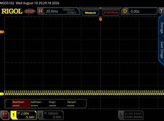 Luminosità allo 0%