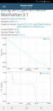 Samsung Galaxy Note 8: GFXBench battery test punteggio Manhattan (OpenGL ES 3.1)