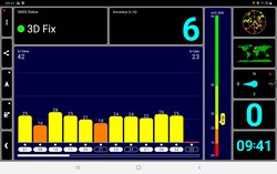 GPS Test al chiuso