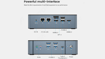 Porte I/O di TOPTON V700