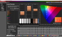 ColorChecker prima della calibrazione