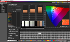 ColorChecker prima della calibrazione