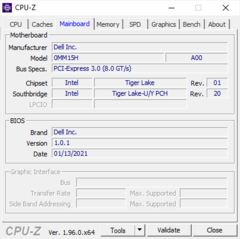 Informazioni sul sistema CPU-Z: Scheda madre