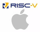 Alla ricerca di alternative valide nel caso in cui Nvidia incasini le cose per ARM. (Fonte: Apple + RISC-V)