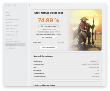 Steel Nomad Stress Test (modalità automatica)