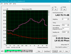 Dell XPS 13 9370