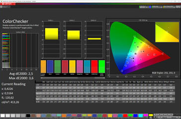 Fedeltà del colore (modalità schermo: naturale, spazio colore di destinazione: sRGB)